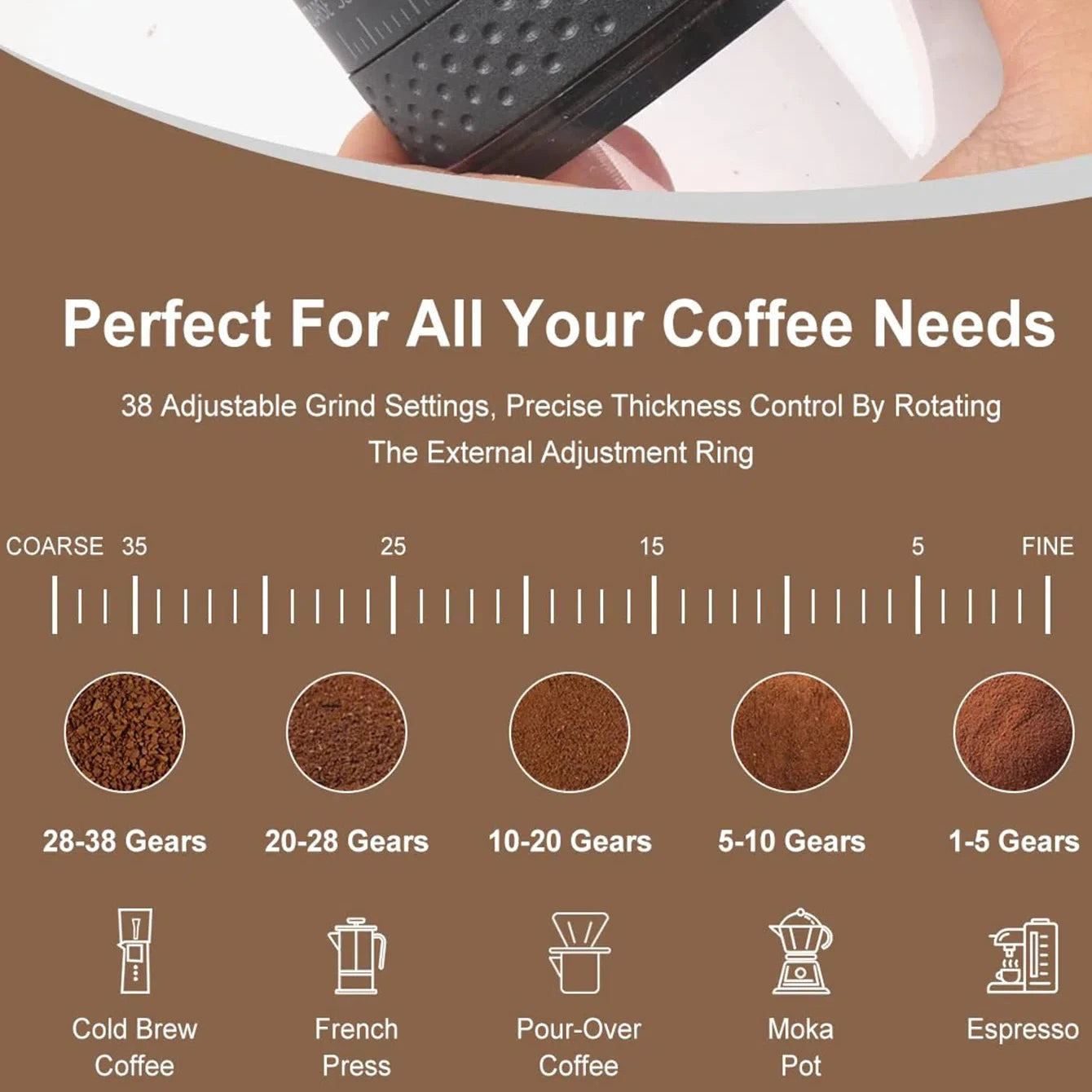 Premium Portable Coffee Grinder™